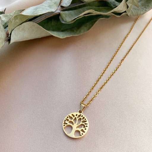 Cadena Modelo Renata (Árbol)